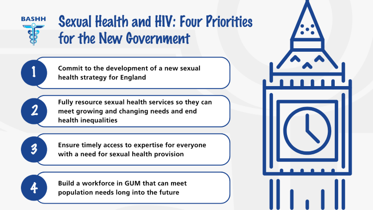 British Association for Sexual Health and HIV: Four Priorities for the New Government